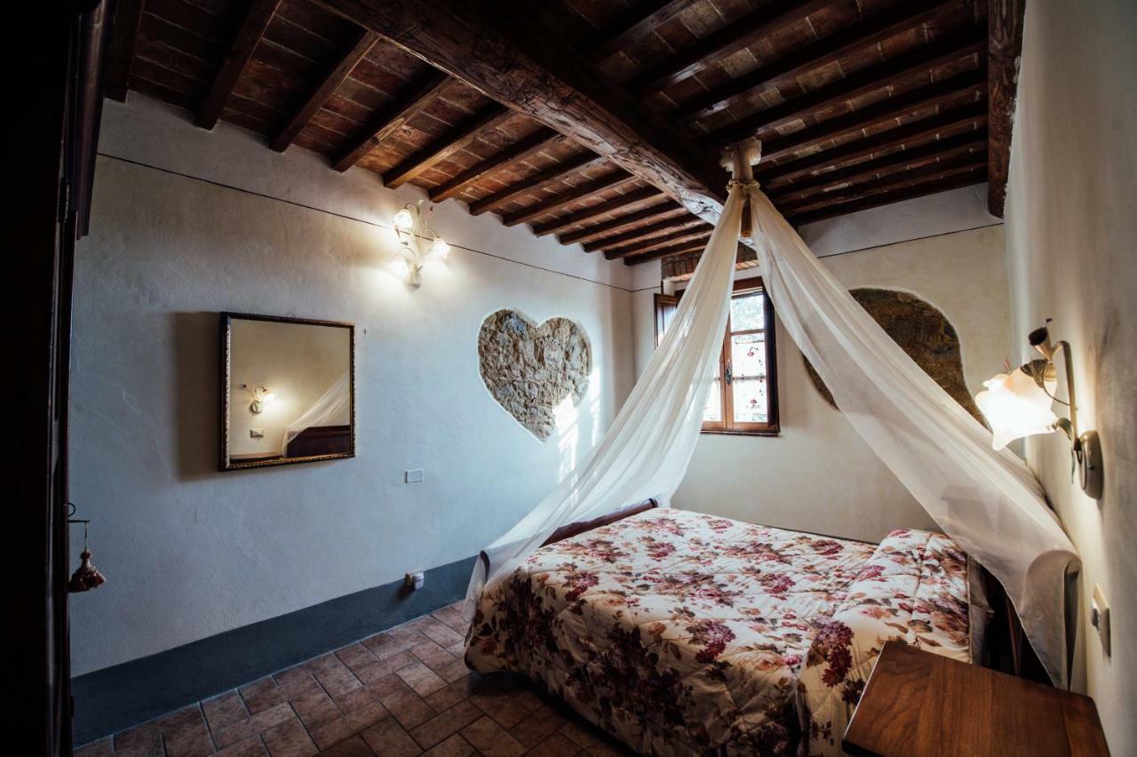Agriturismo Palazzo Conti A Pienza Eksteriør bilde